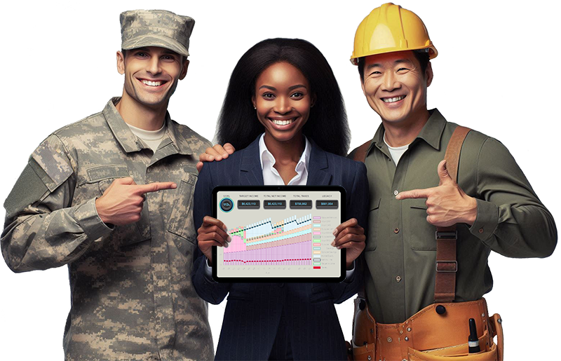Free Retirement Calculator